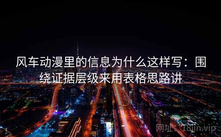 详细阅读:风车动漫里的信息为什么这样写:围绕证据层级来用表格思路讲 风车动漫里的信息为什么这样写:围绕证据层级来用表格思路讲